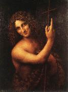 LEONARDO da Vinci Leda h Sweden oil painting artist